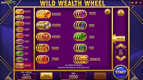 Wild Wealth Wheel 3x3 Slot Grátis